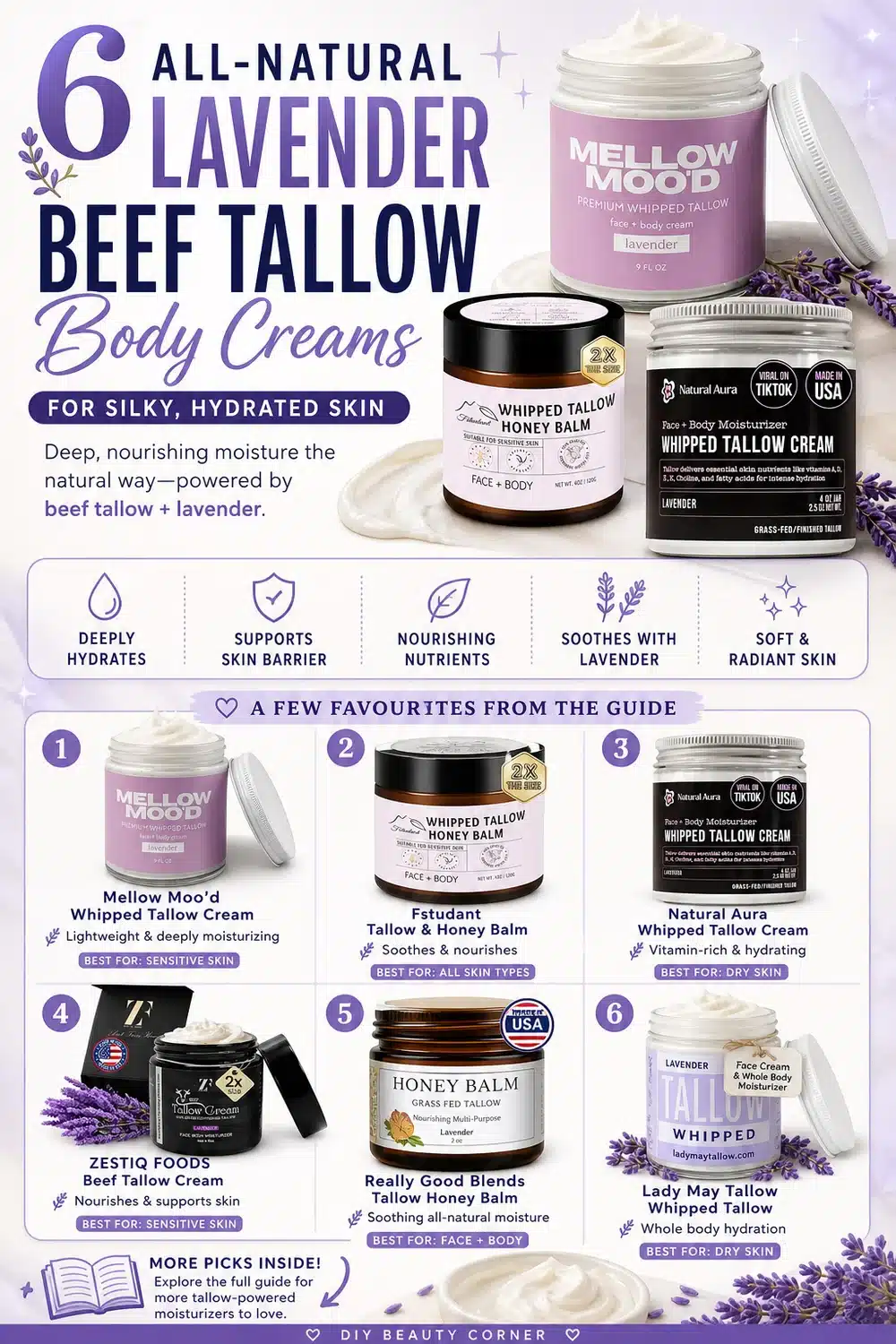 6 All-Natural Lavender Beef Tallow Body Creams for Silky, Hydrated Skin
