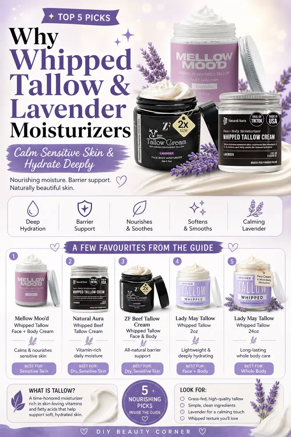 Why Whipped Tallow & Lavender Moisturizers Calm Sensitive Skin & Hydrate Deeply
