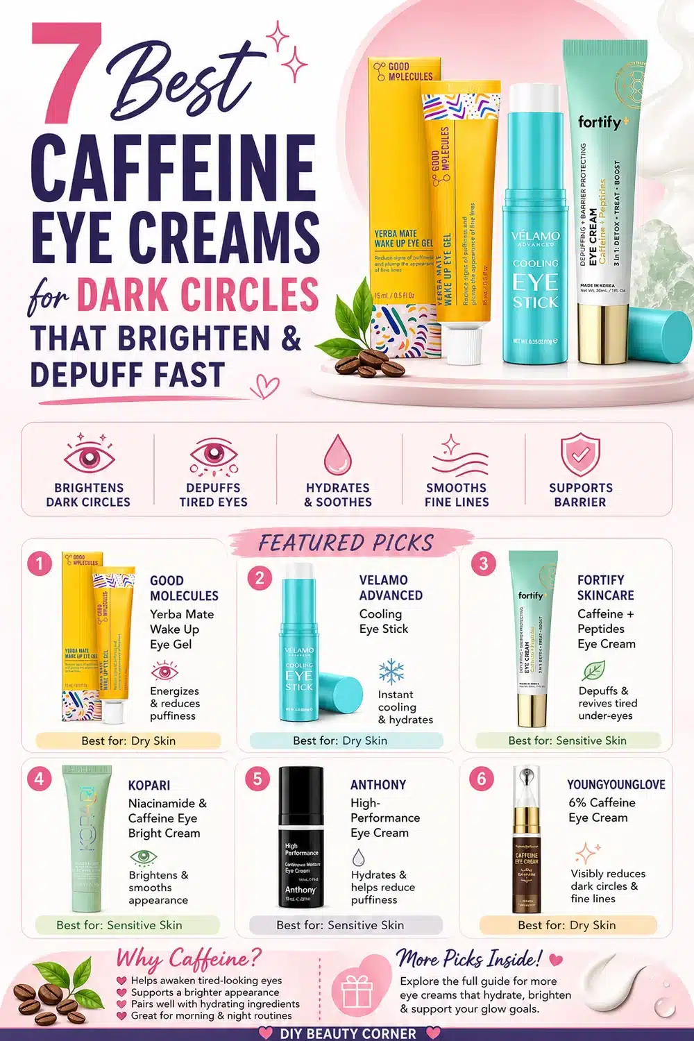 7 Best Caffeine Eye Creams for Dark Circles That Brighten & Depuff Fast