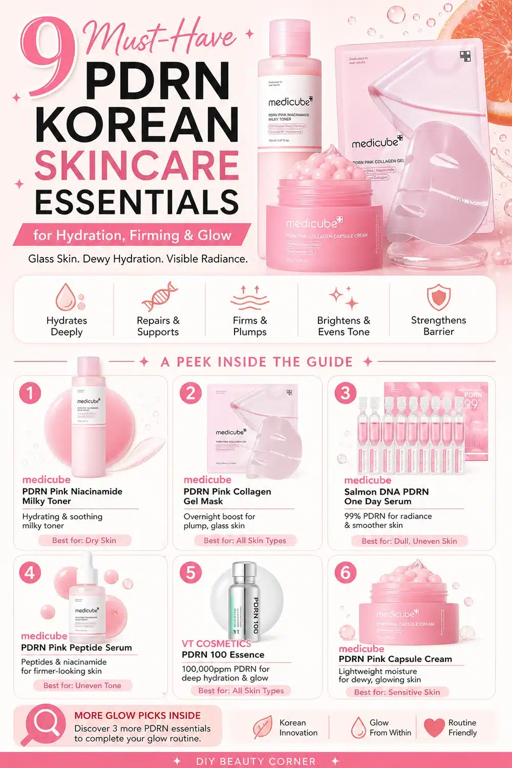 9 Must-Have PDRN Korean Skincare Essentials for Hydration, Firming & Glow