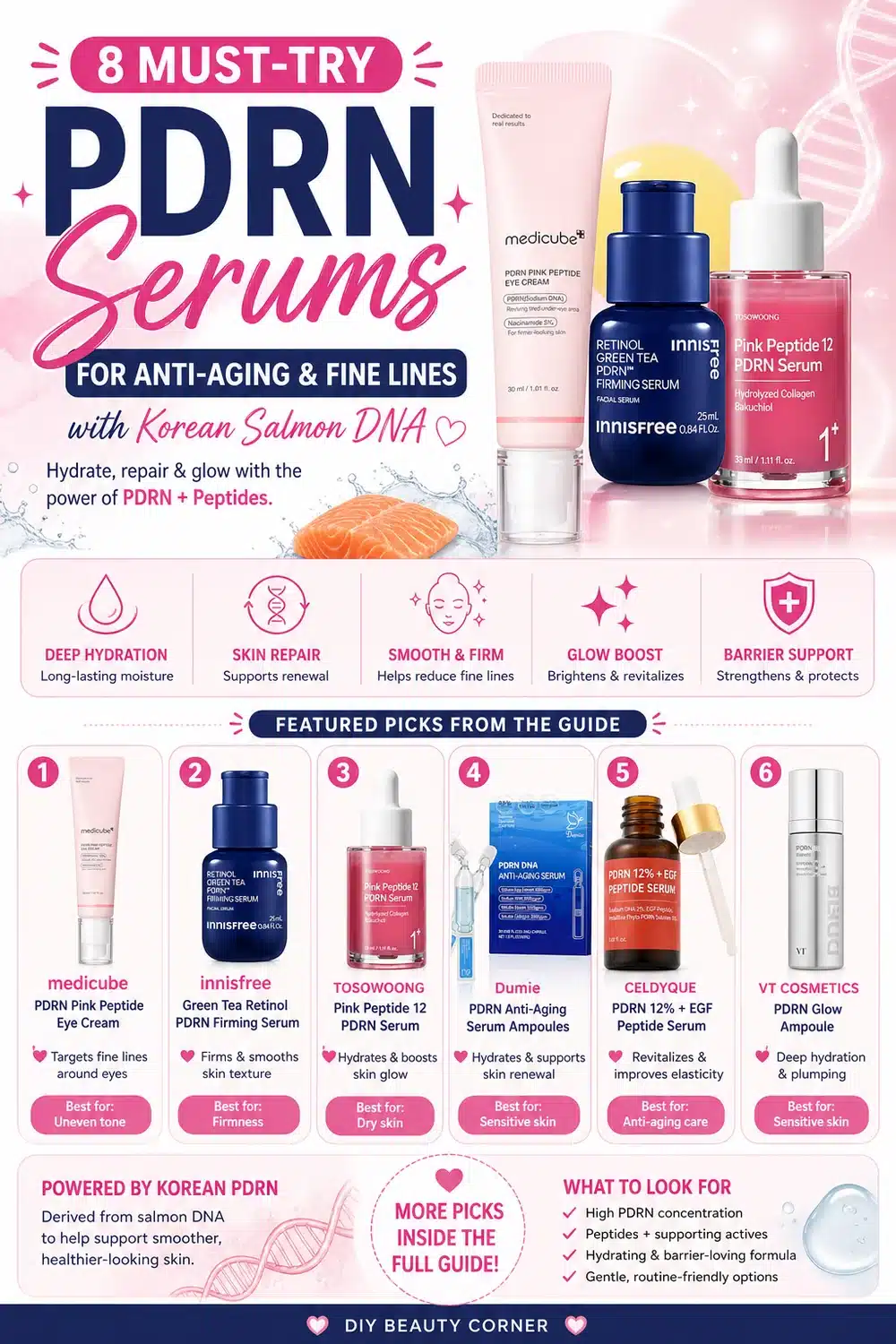 8 Must-Try PDRN Serums for Anti-Aging & Fine Lines with Korean Salmon DNA