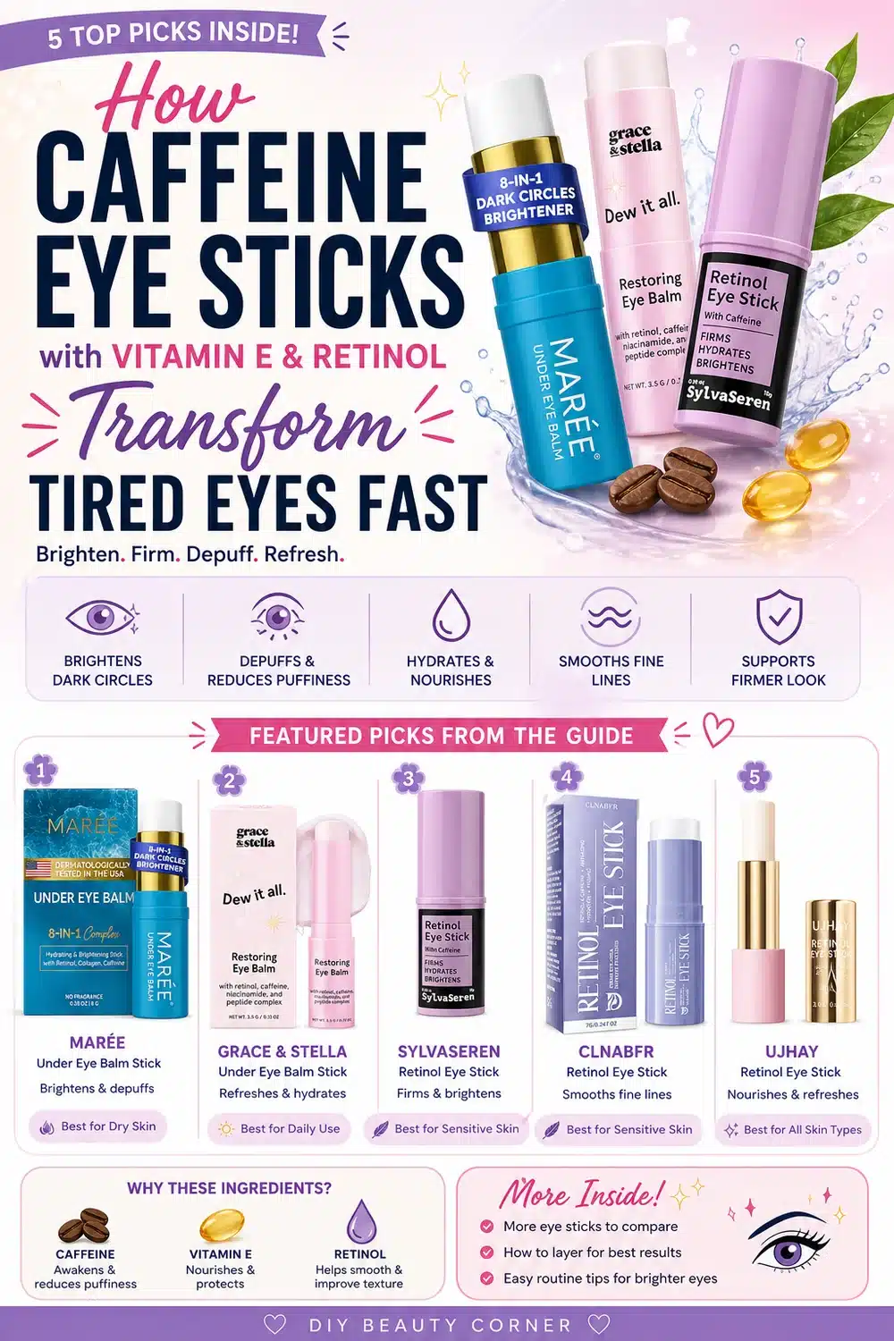 How Caffeine Eye Sticks with Vitamin E and Retinol Transform Tired Eyes Fast
