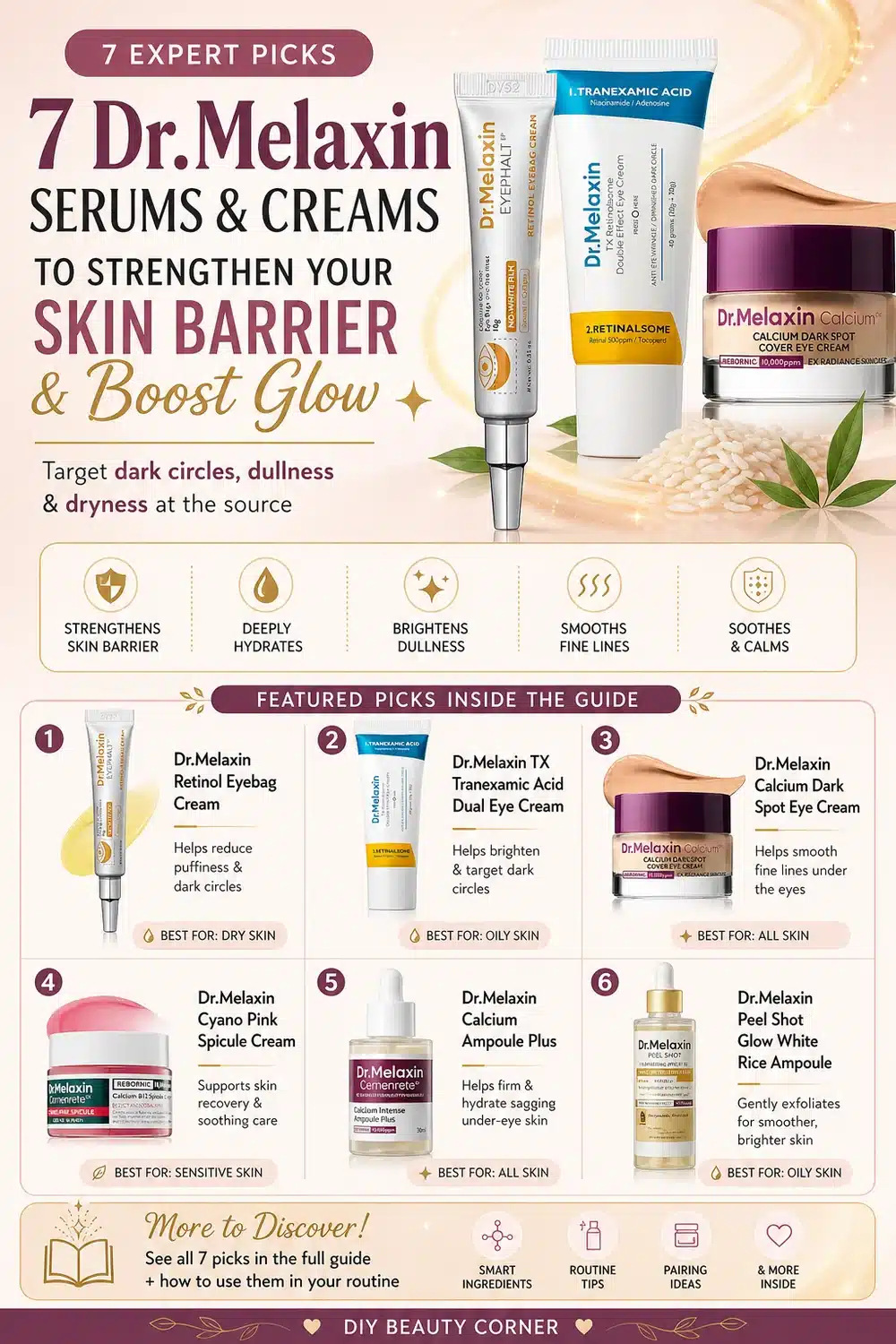 7 Dr.Melaxin Serums & Creams to Strengthen Your Skin Barrier & Boost Glow