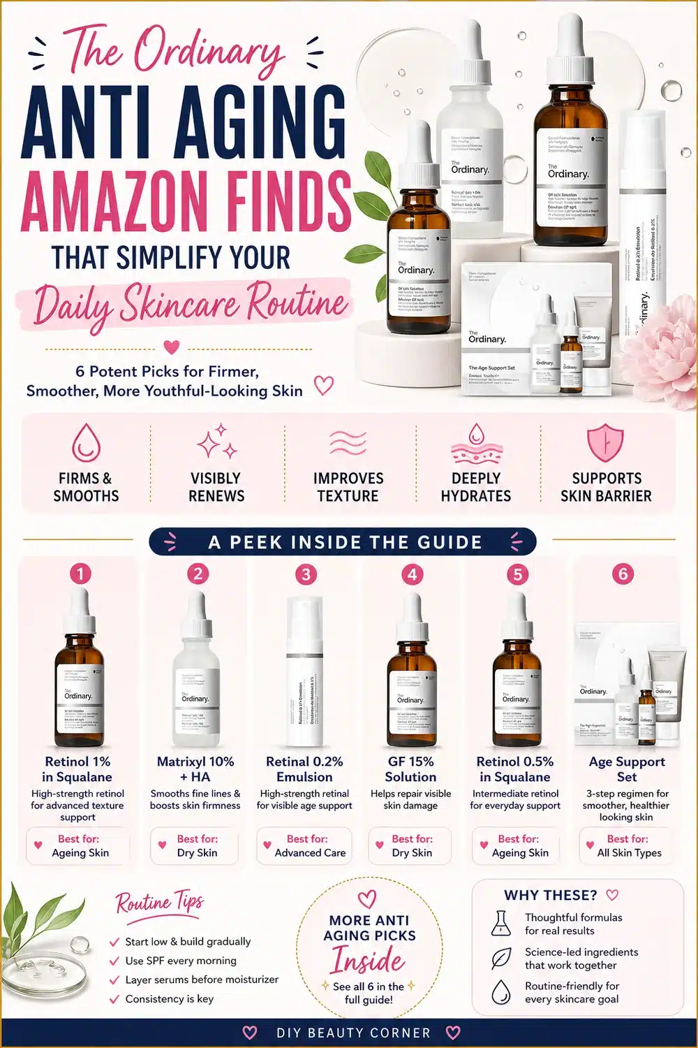 The Ordinary Anti Aging Amazon Finds That Simplify Your Daily Skincare Routine