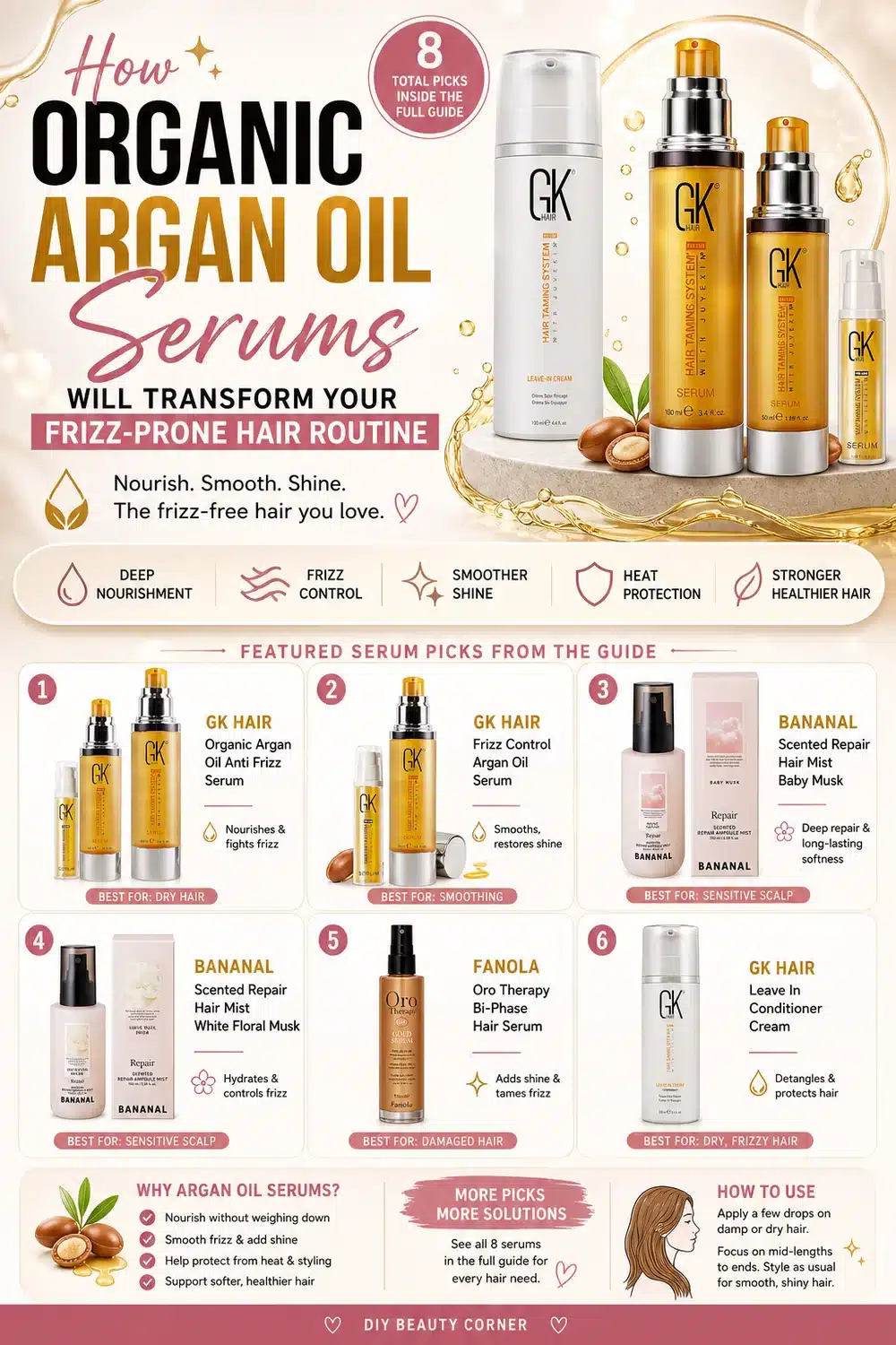 How Organic Argan Oil Serums Will Transform Your Frizz-Prone Hair Routine