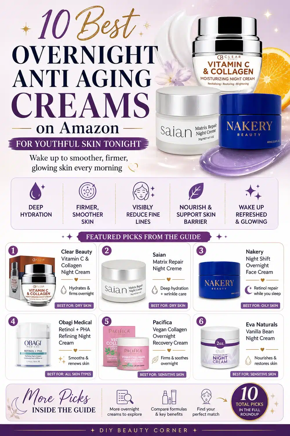10 Best Overnight Anti Aging Creams on Amazon for Youthful Skin Tonight