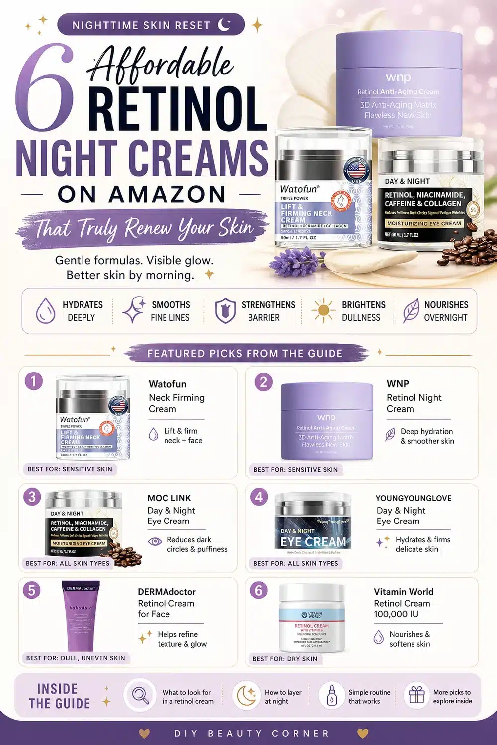 6 Affordable Retinol Night Creams on Amazon That Truly Renew Your Skin
