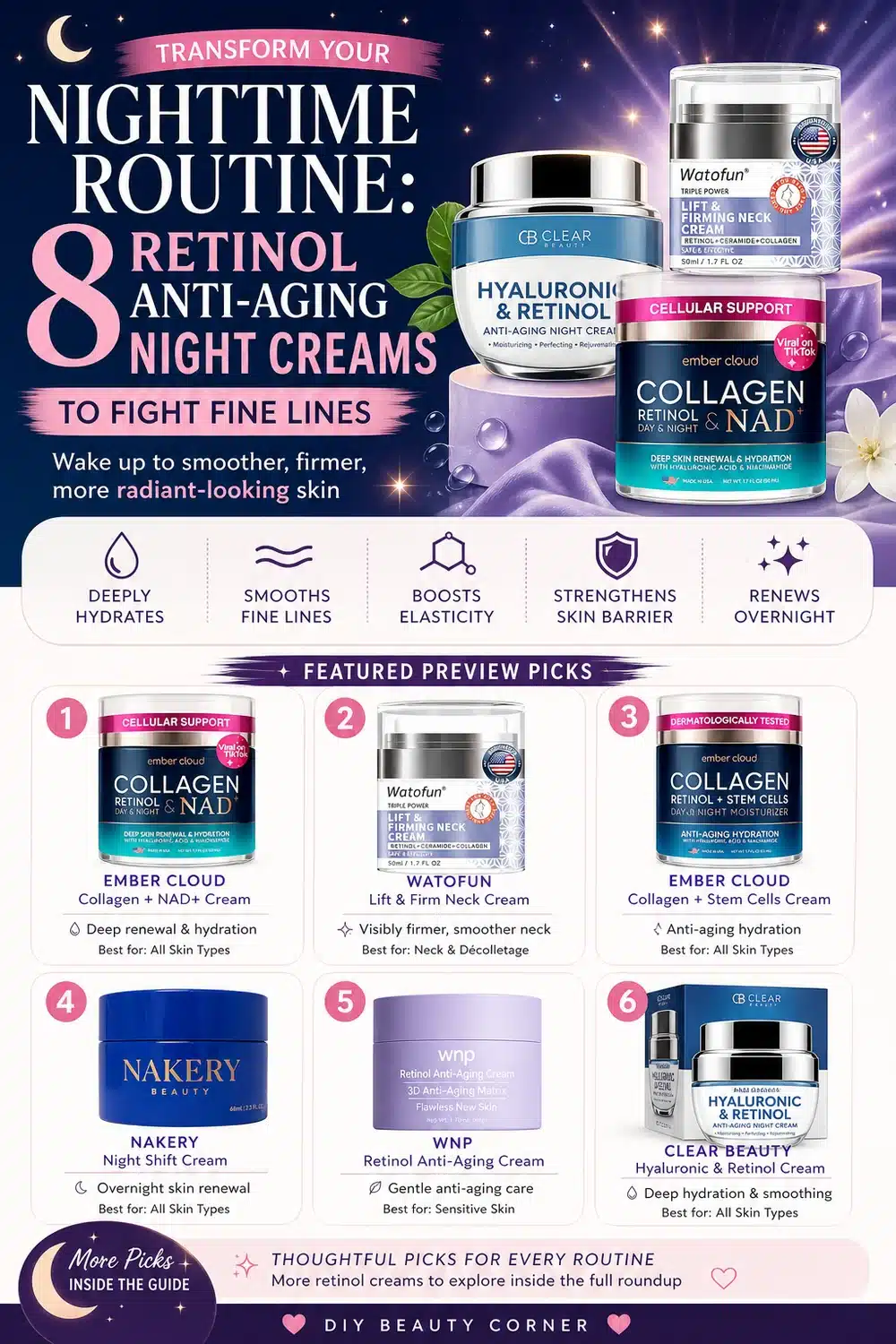 Transform Your Nighttime Routine: 8 Retinol Anti-Aging Night Creams to Fight Fine Lines