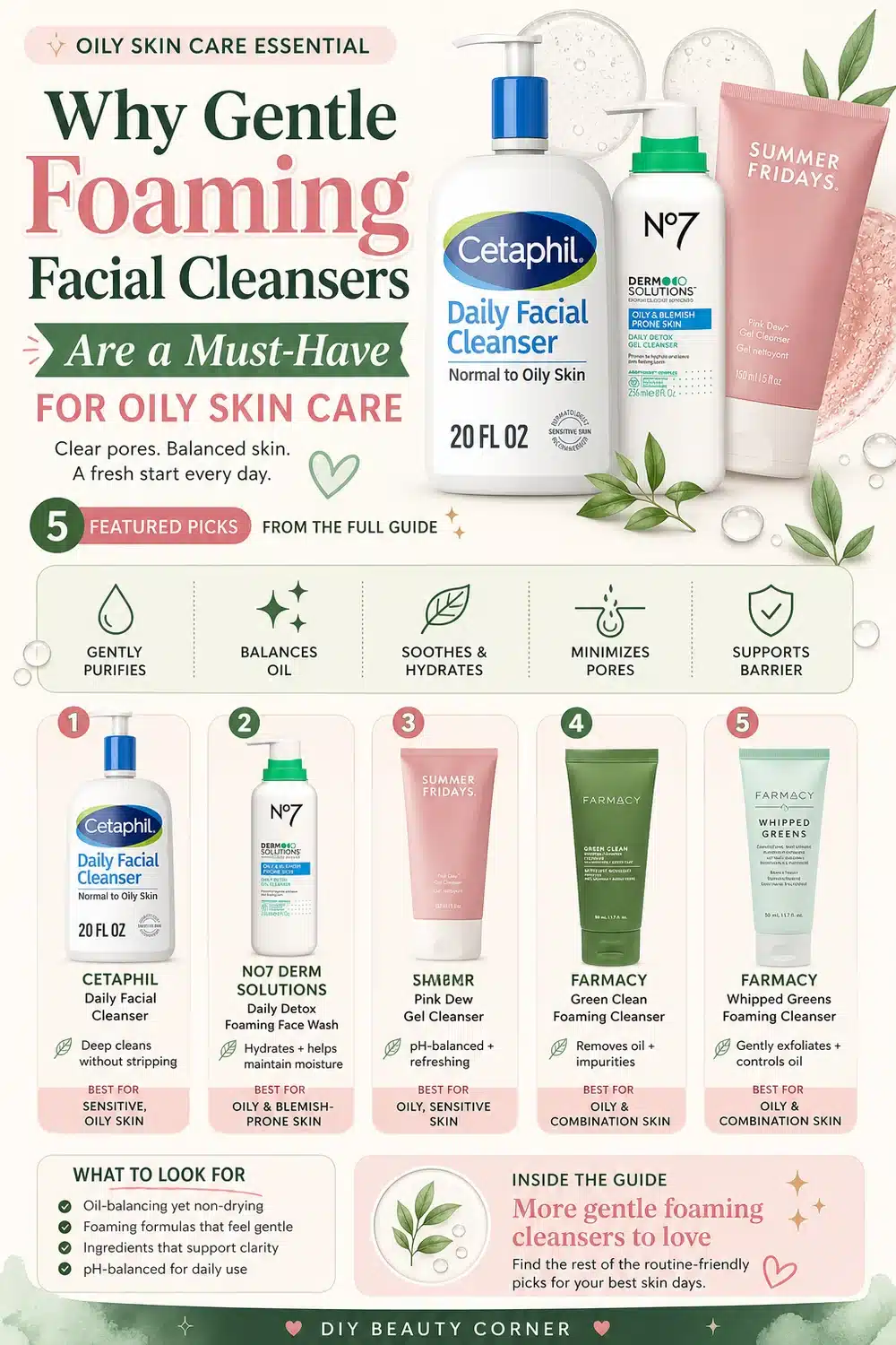 Why Gentle Foaming Facial Cleansers Are a Must-Have for Oily Skin Care