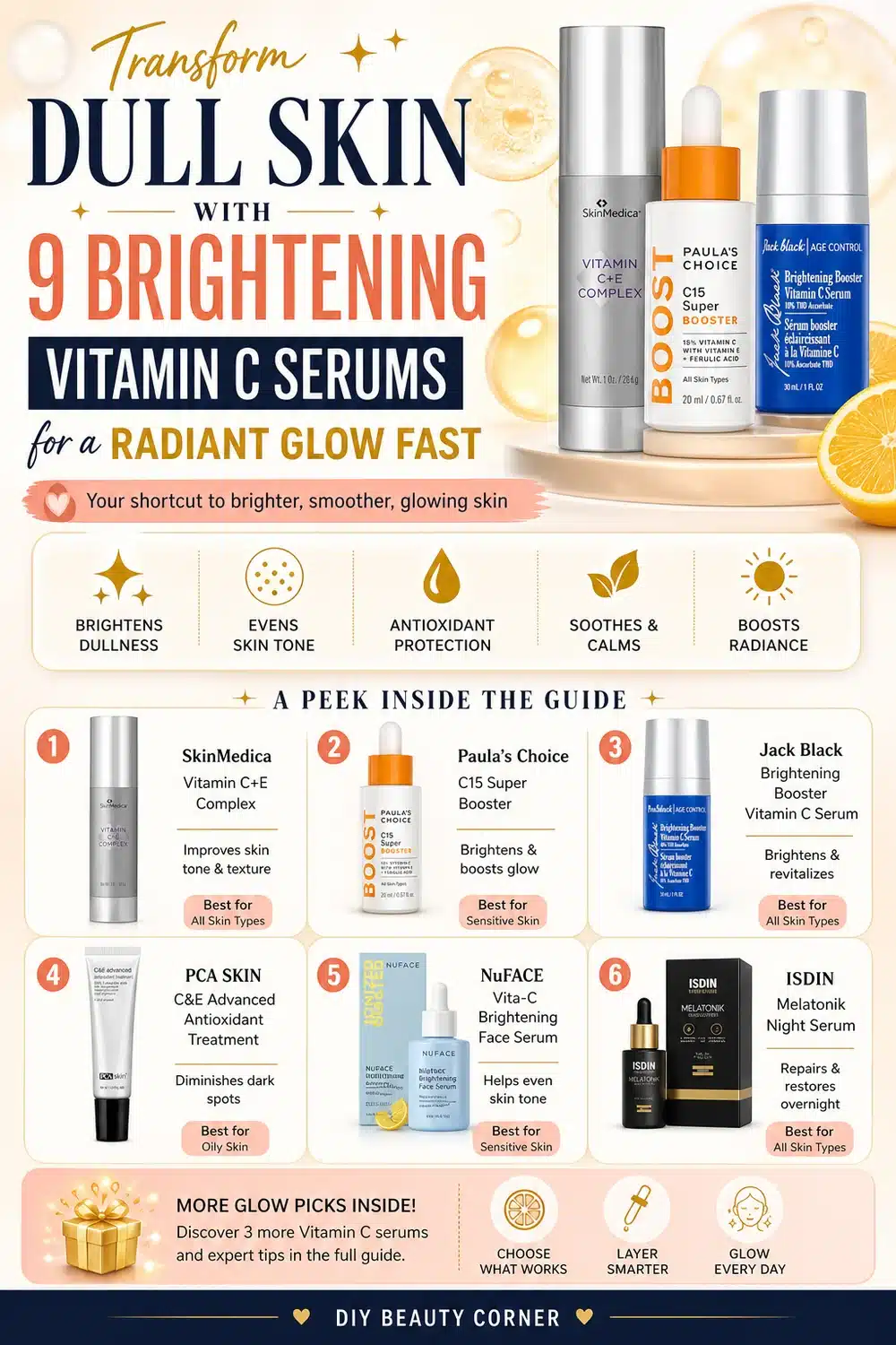 Transform Dull Skin with 9 Brightening Vitamin C Serums for a Radiant Glow Fast