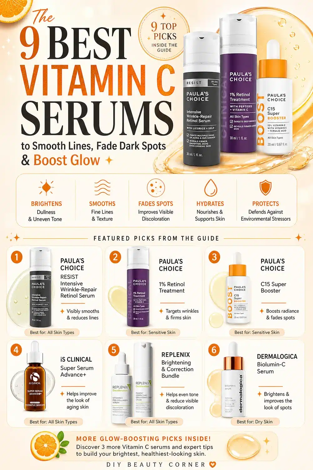 9 Best Vitamin C Serums to Smooth Lines, Fade Dark Spots & Boost Glow