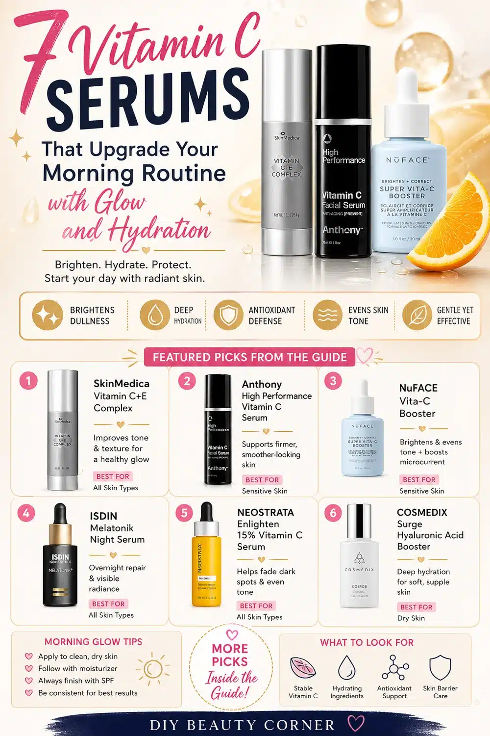 7 Vitamin C Serums That Upgrade Your Morning Routine with Glow and Hydration