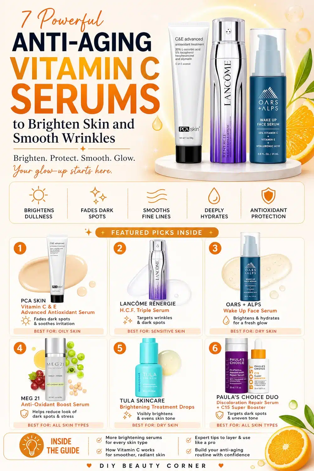 7 Powerful Anti-Aging Vitamin C Serums to Brighten Skin and Smooth Wrinkles