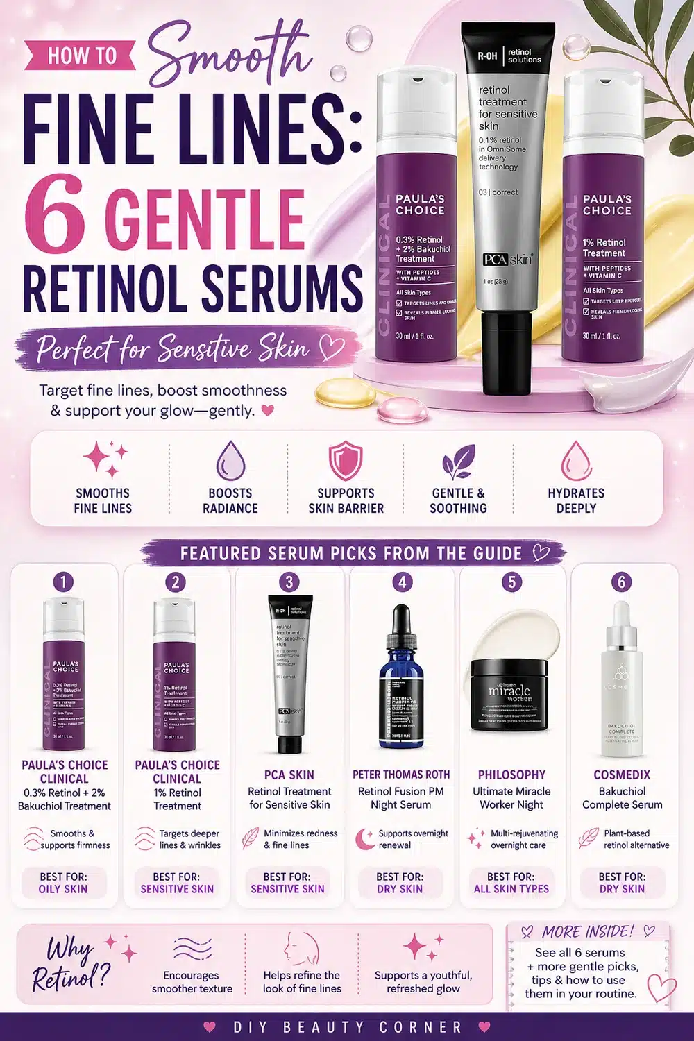How to Smooth Fine Lines: 6 Gentle Retinol Serums Perfect for Sensitive Skin
