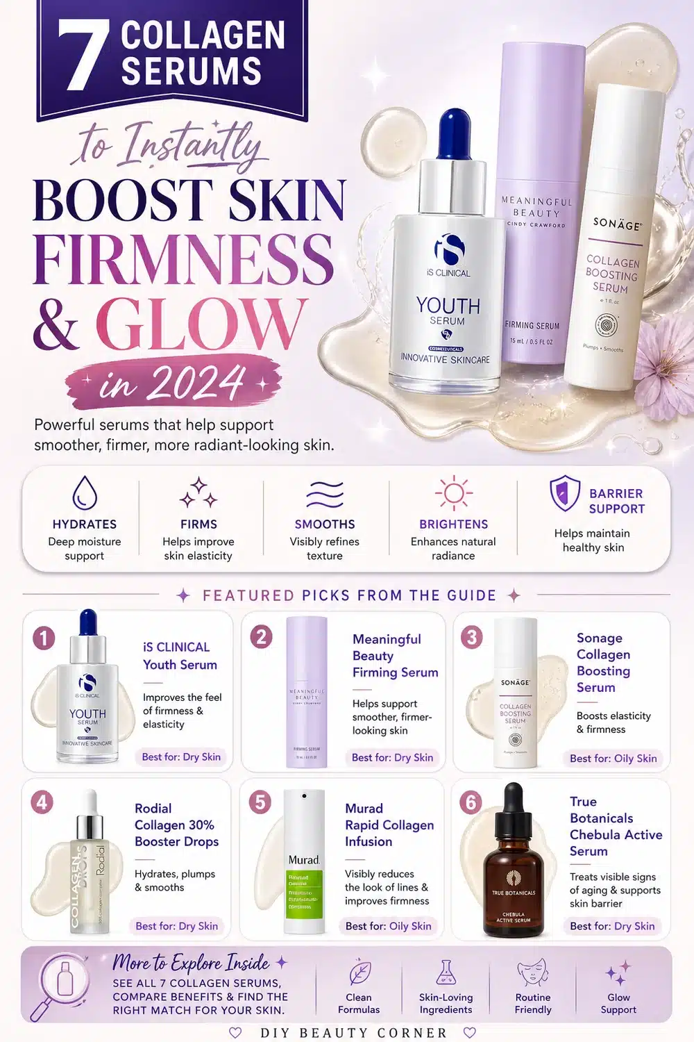7 Collagen Serums to Instantly Boost Skin Firmness and Glow in 2024