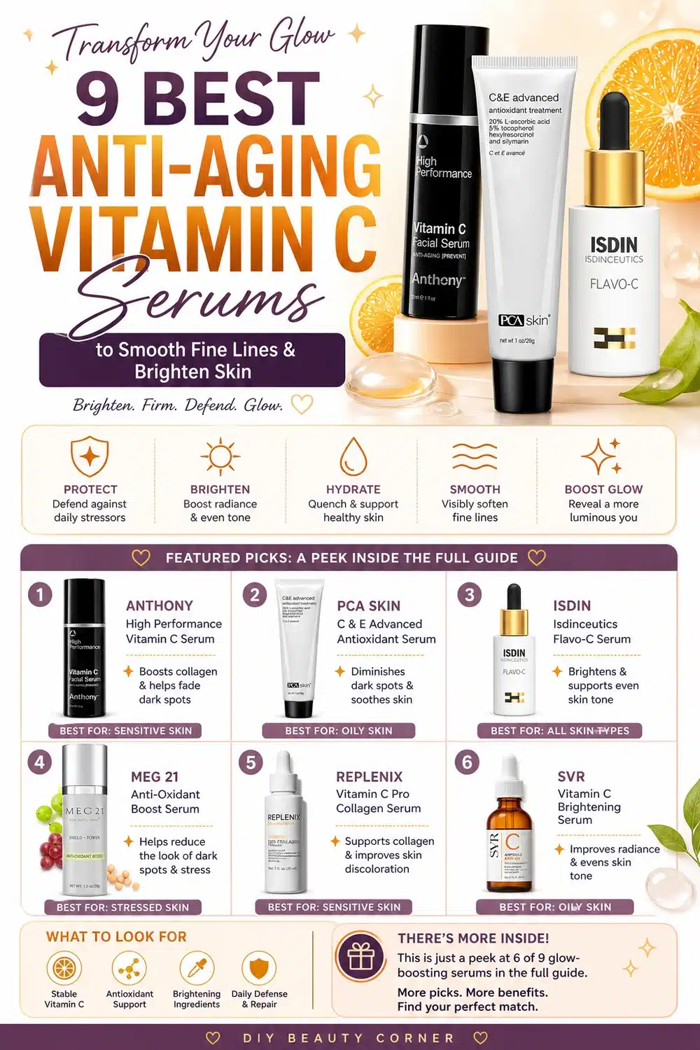 Transform Your Glow: 9 Best Anti-Aging Vitamin C Serums to Smooth Fine Lines & Brighten Skin