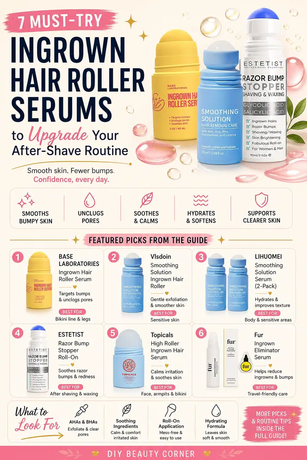 7 Must-Try Ingrown Hair Roller Serums to Upgrade Your After-Shave Routine