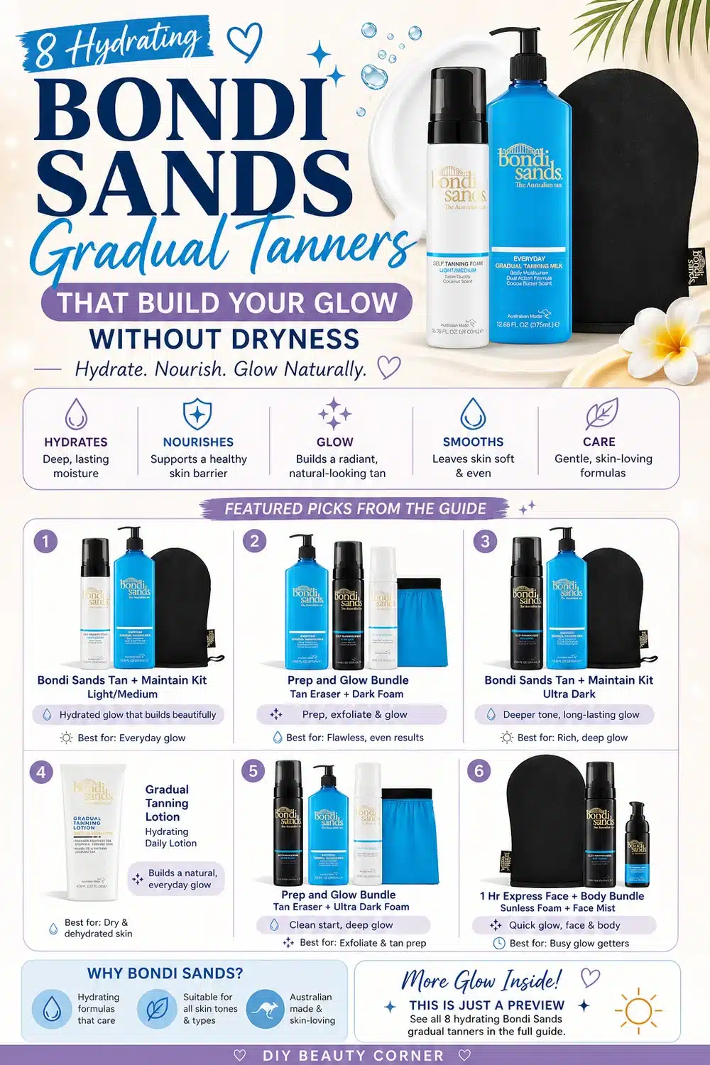 8 Hydrating Bondi Sands Gradual Tanners That Build Your Glow Without Dryness