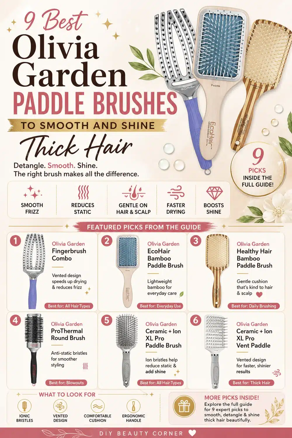 9 Best Olivia Garden Paddle Brushes to Smooth and Shine Thick Hair