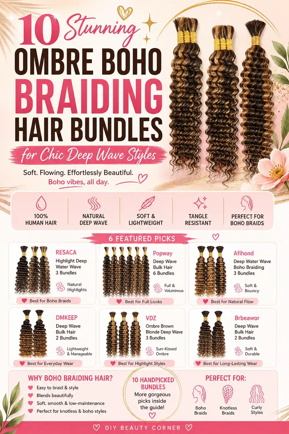 10 Stunning Ombre Boho Braiding Hair Bundles for Chic Deep Wave Styles
