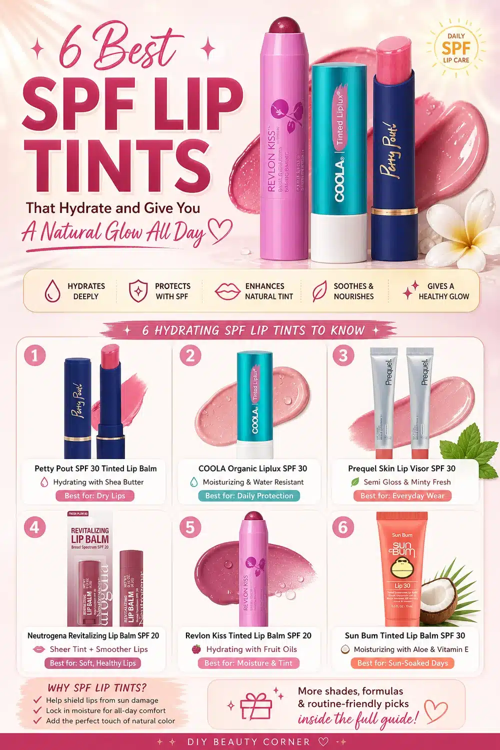 6 Best SPF Lip Tints That Hydrate and Give You a Natural Glow All Day