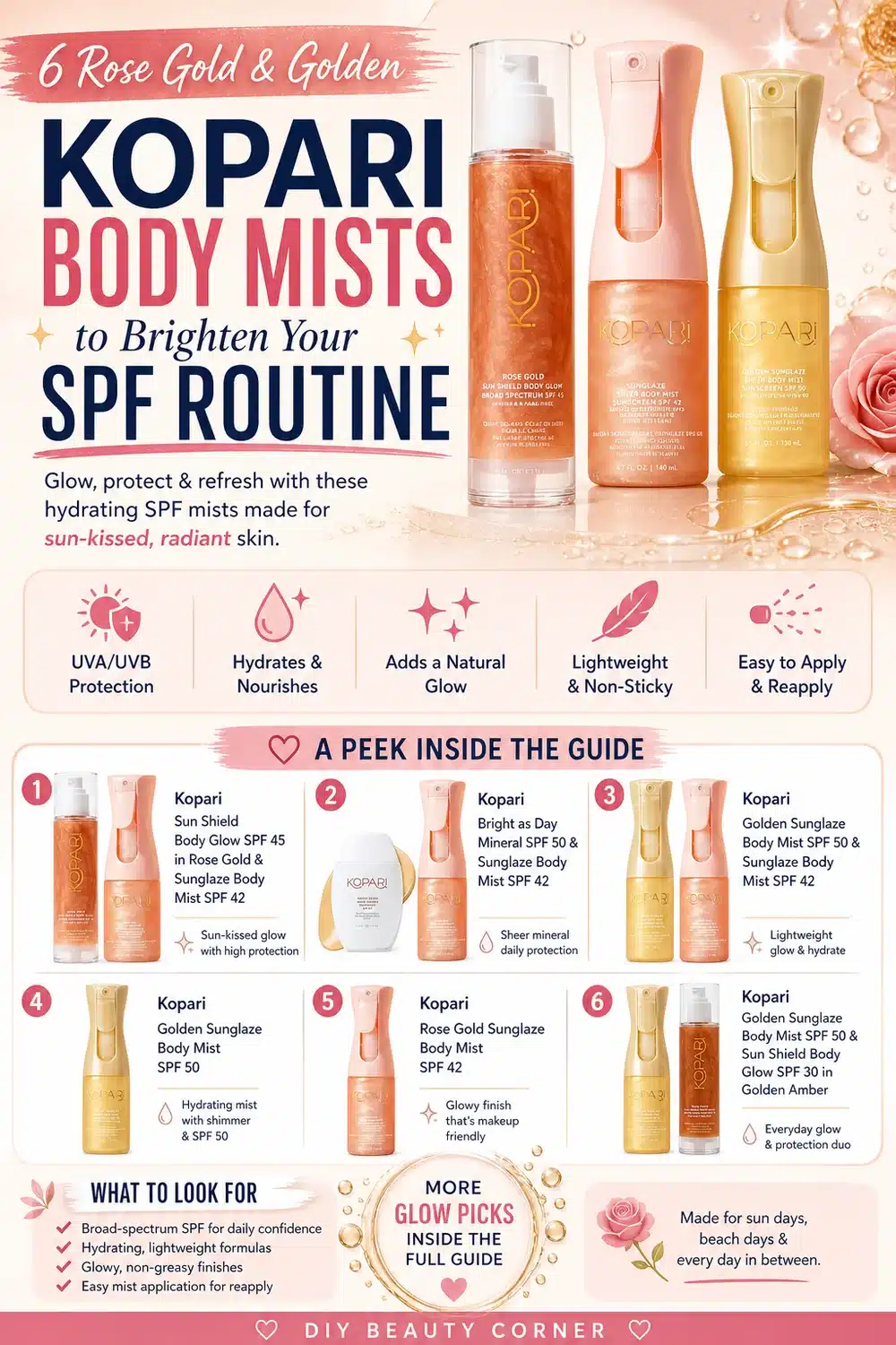 6 Rose Gold & Golden Kopari Body Mists to Brighten Your SPF Routine