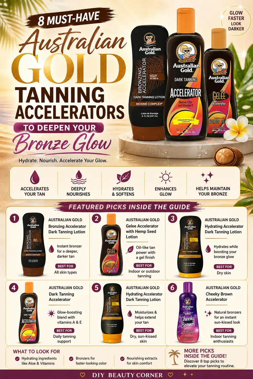 8 Must-Have Australian Gold Tanning Accelerators to Deepen Your Bronze Glow