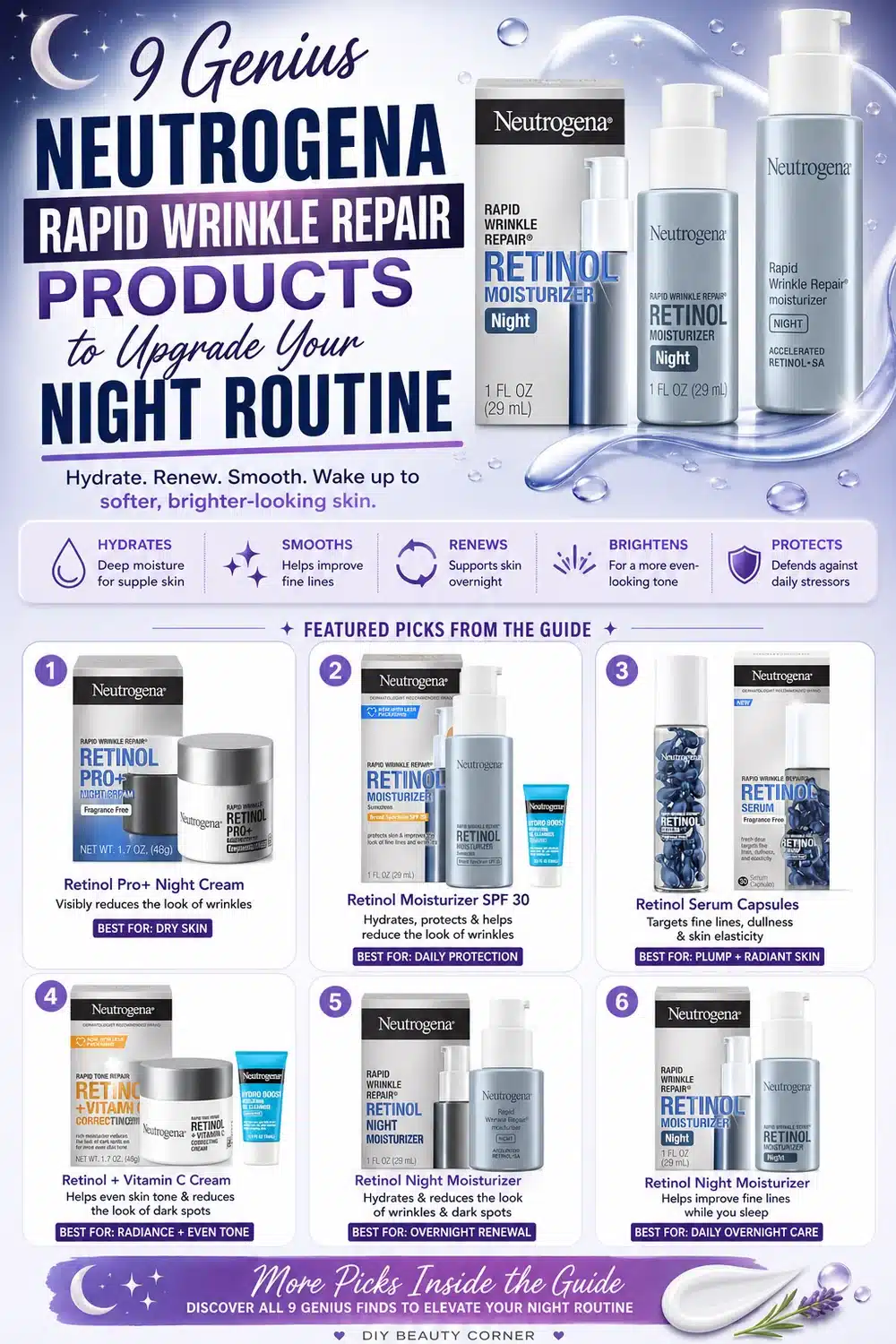 9 Genius Neutrogena Rapid Wrinkle Repair Products to Upgrade Your Night Routine