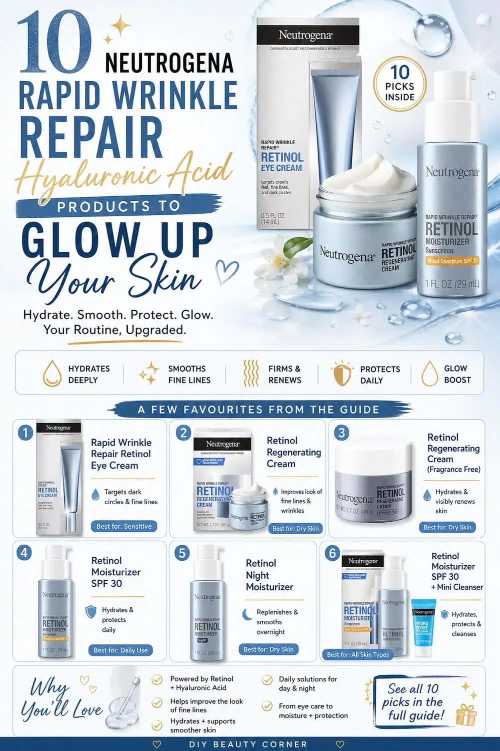 10 Neutrogena Rapid Wrinkle Repair Hyaluronic Acid Products to Glow Up Your Skin