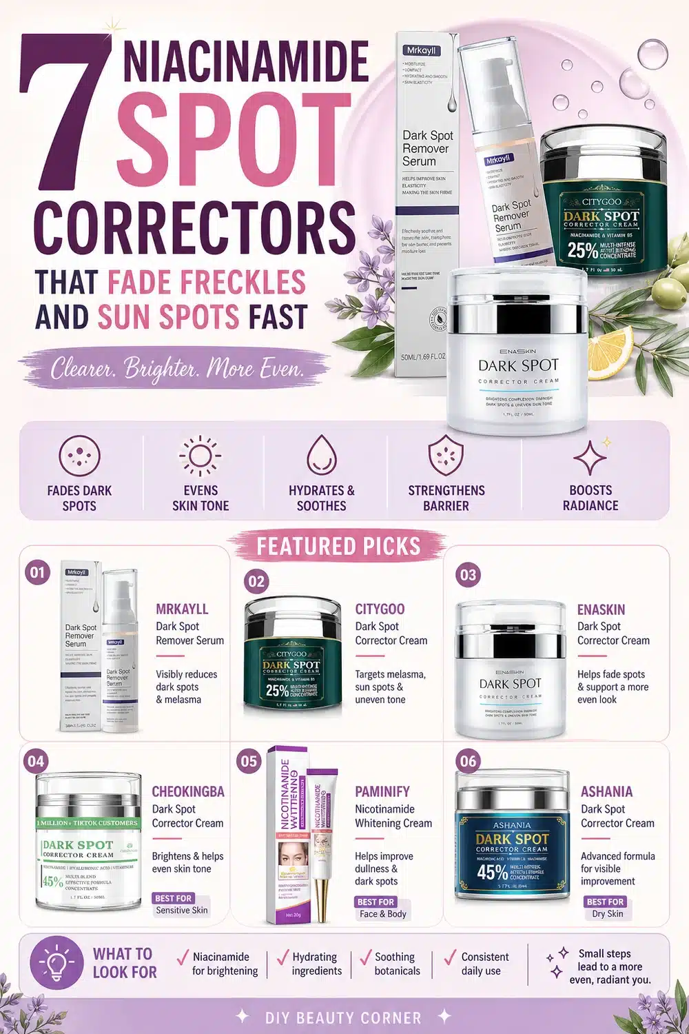 7 Niacinamide Spot Correctors That Fade Freckles and Sun Spots Fast