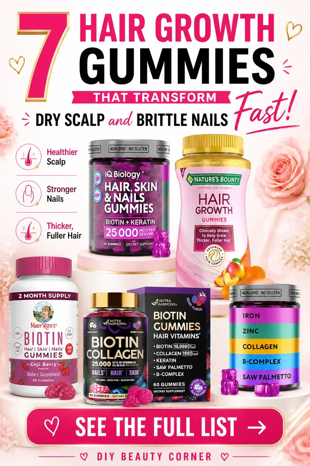 7 Hair Growth Gummies That Transform Dry Scalp and Brittle Nails Fast