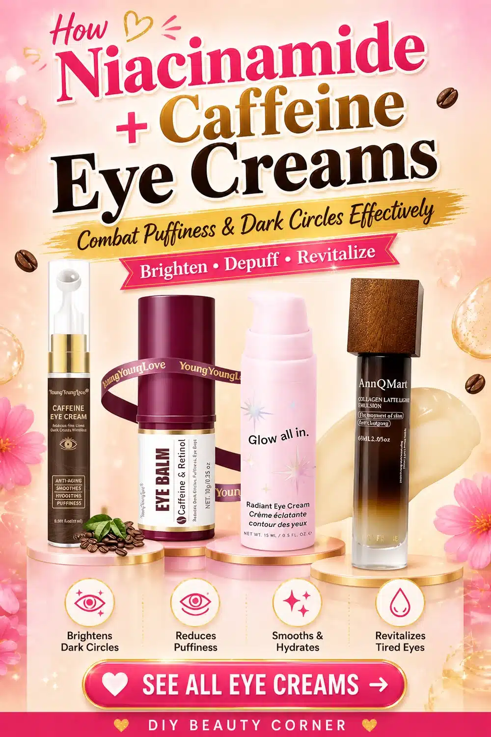 How Niacinamide + Caffeine Eye Creams Combat Puffiness and Dark Circles Effectively