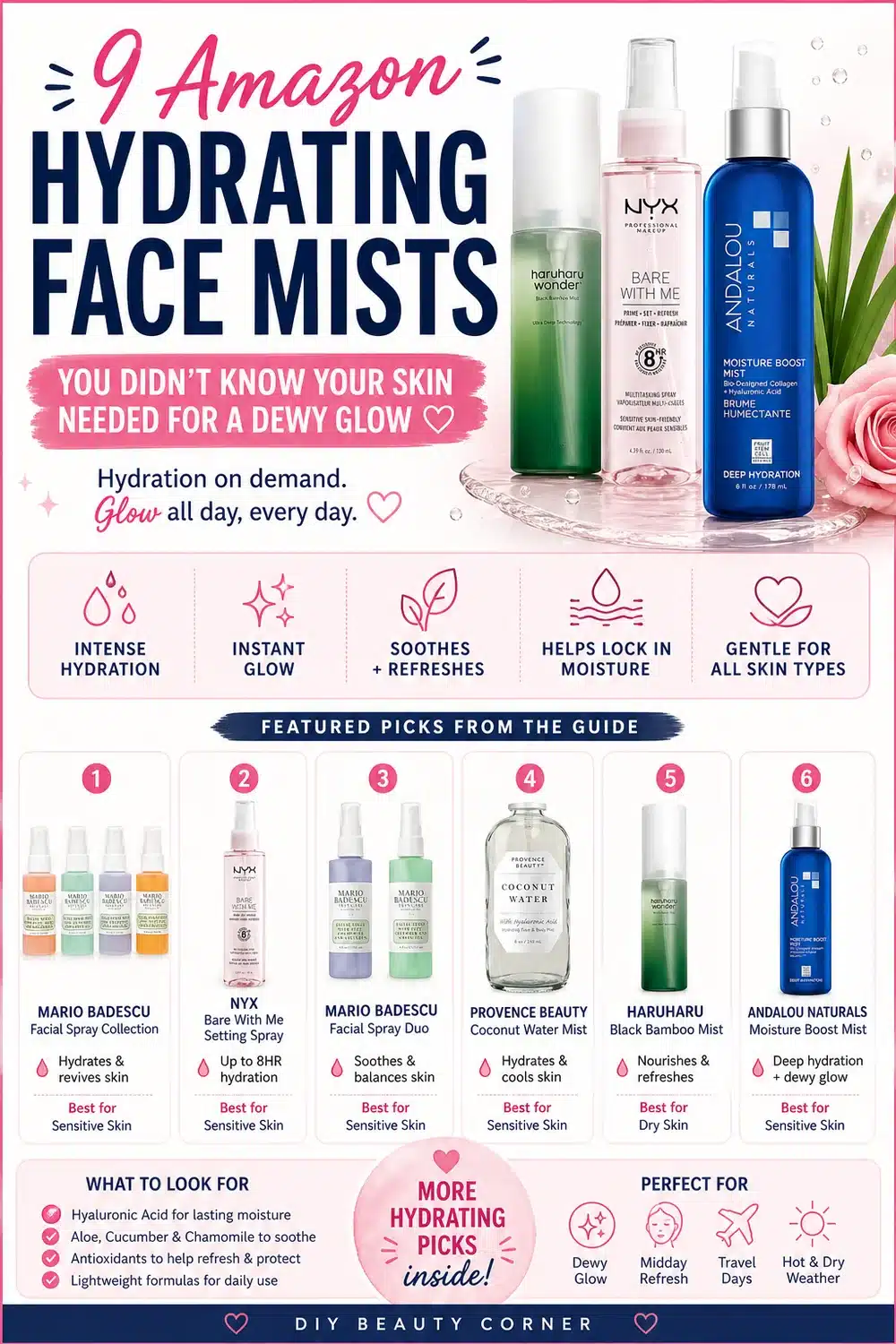 9 Amazon Hydrating Face Mists You Didn’t Know Your Skin Needed for a Dewy Glow