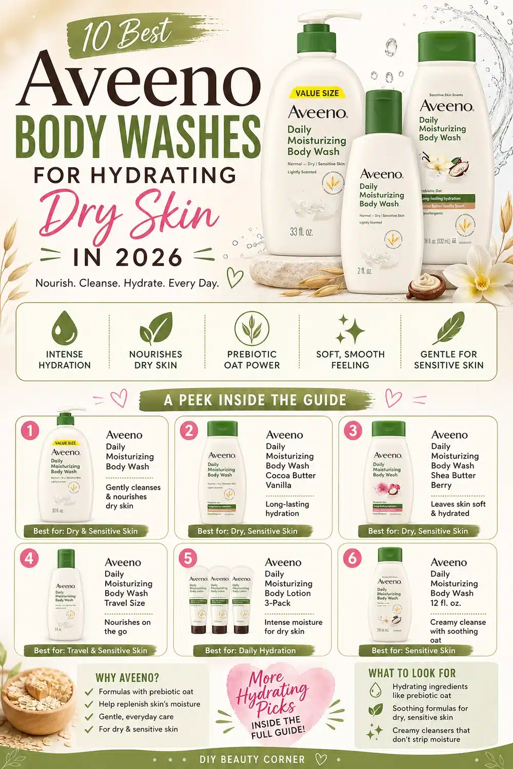 10 Best Aveeno Body Washes for Hydrating Dry Skin in 2026