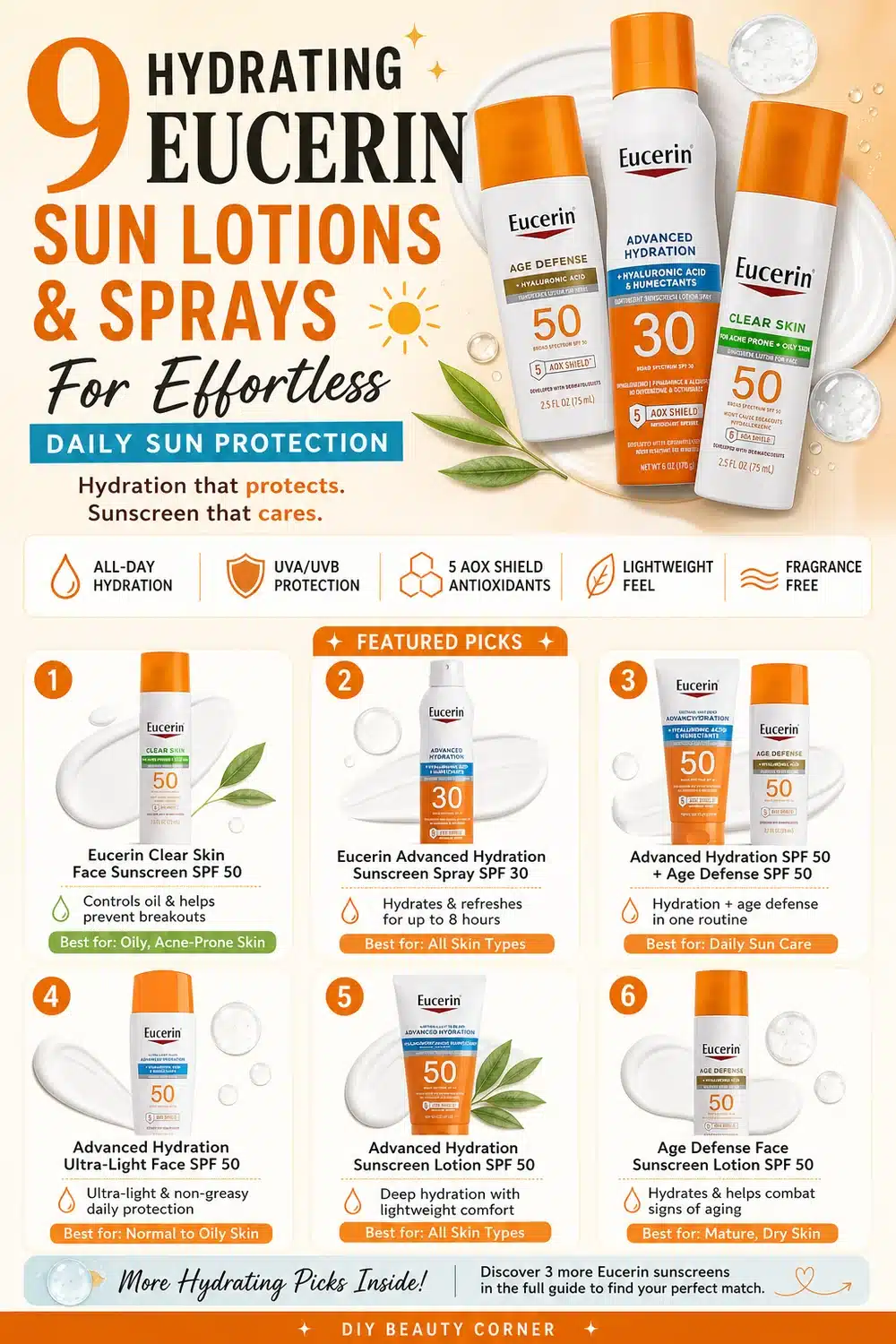 9 Hydrating Eucerin Sun Lotions & Sprays For Effortless Daily Sun Protection
