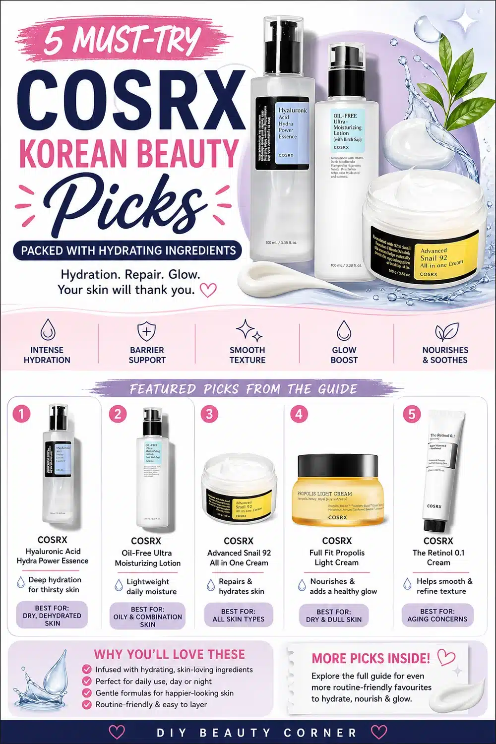 5 Must-Try COSRX Korean Beauty Picks Packed with Hydrating Ingredients