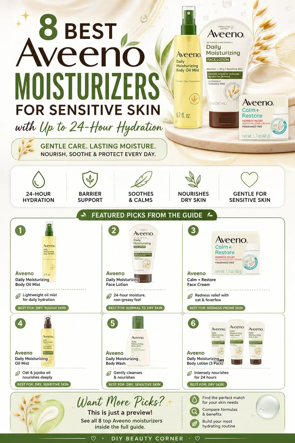 8 Best Aveeno Moisturizers for Sensitive Skin with Up to 24-Hour Hydration