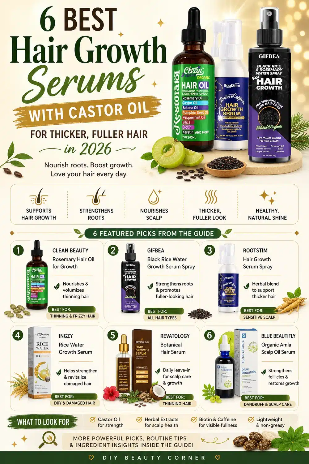 6 Best Hair Growth Serums With Castor Oil for Thicker, Fuller Hair in 2026