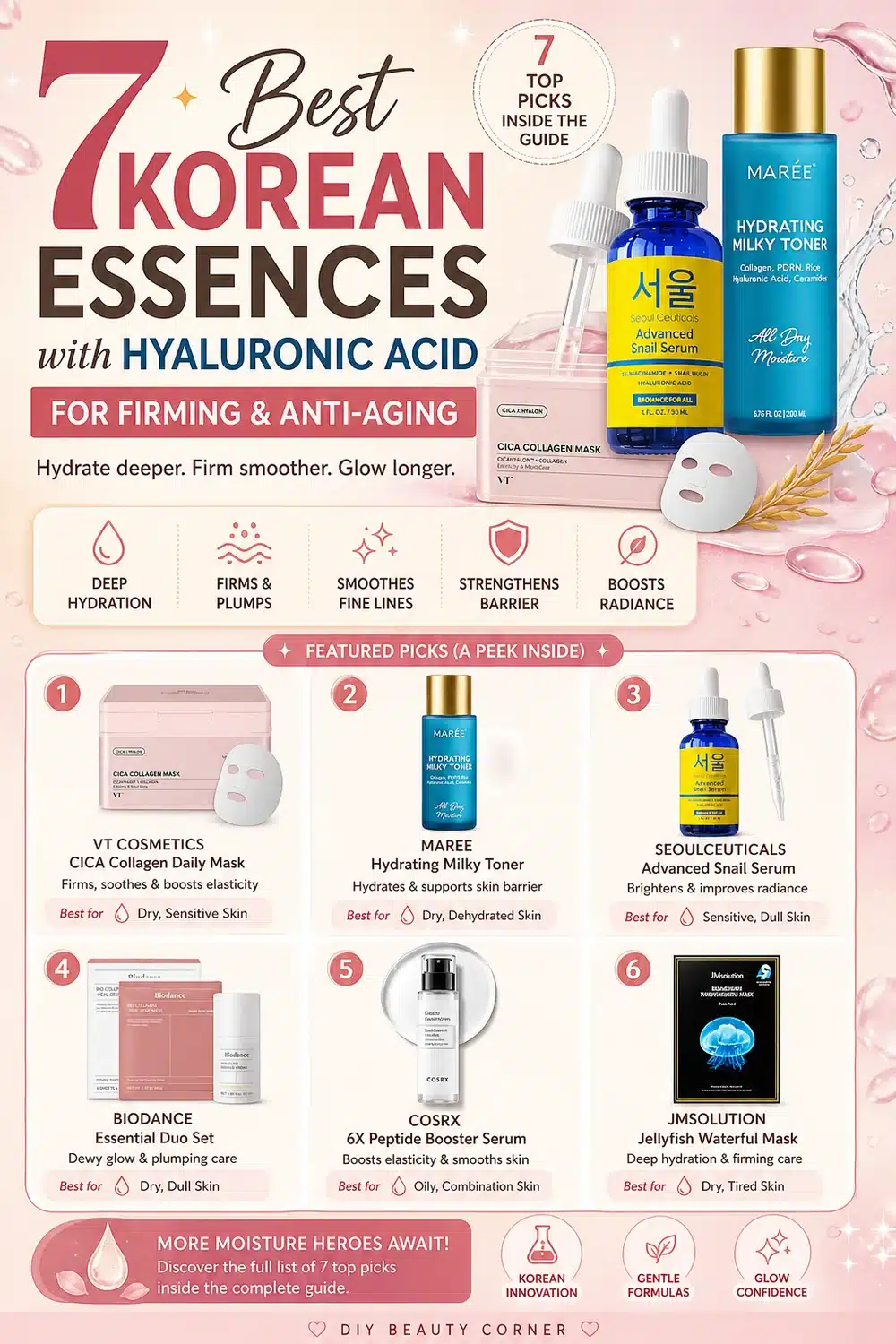 7 Best Korean Essences with Hyaluronic Acid for Firming & Anti-Aging