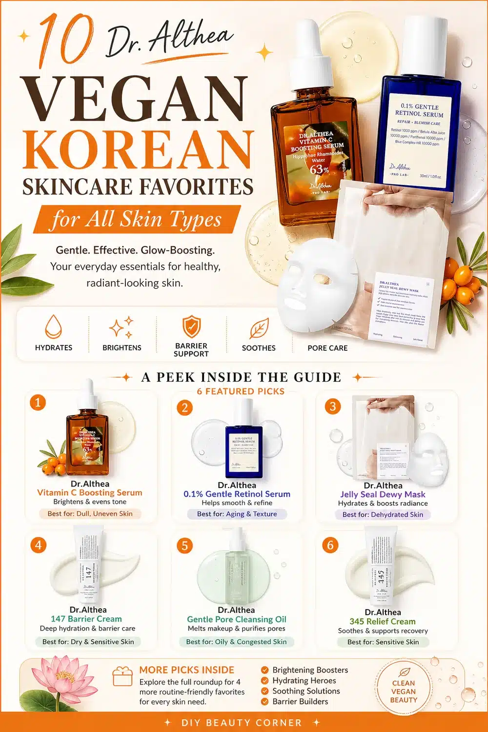 10 Dr.Althea Vegan Korean Skincare Favorites for All Skin Types