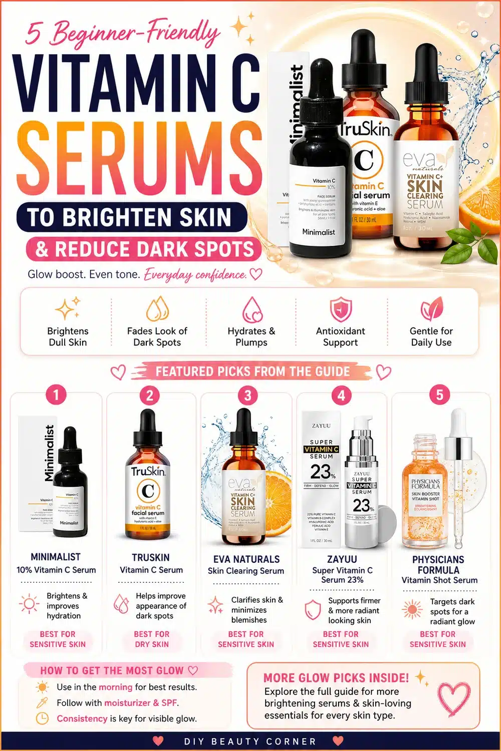 5 Beginner-Friendly Vitamin C Serums to Brighten Skin & Reduce Dark Spots