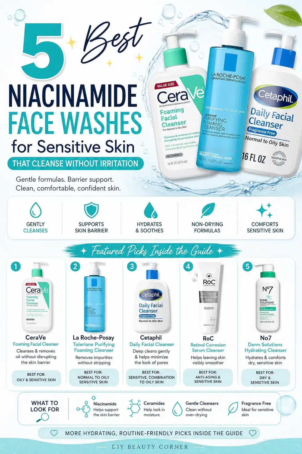 5 Best Niacinamide Face Washes for Sensitive Skin That Cleanse Without Irritation