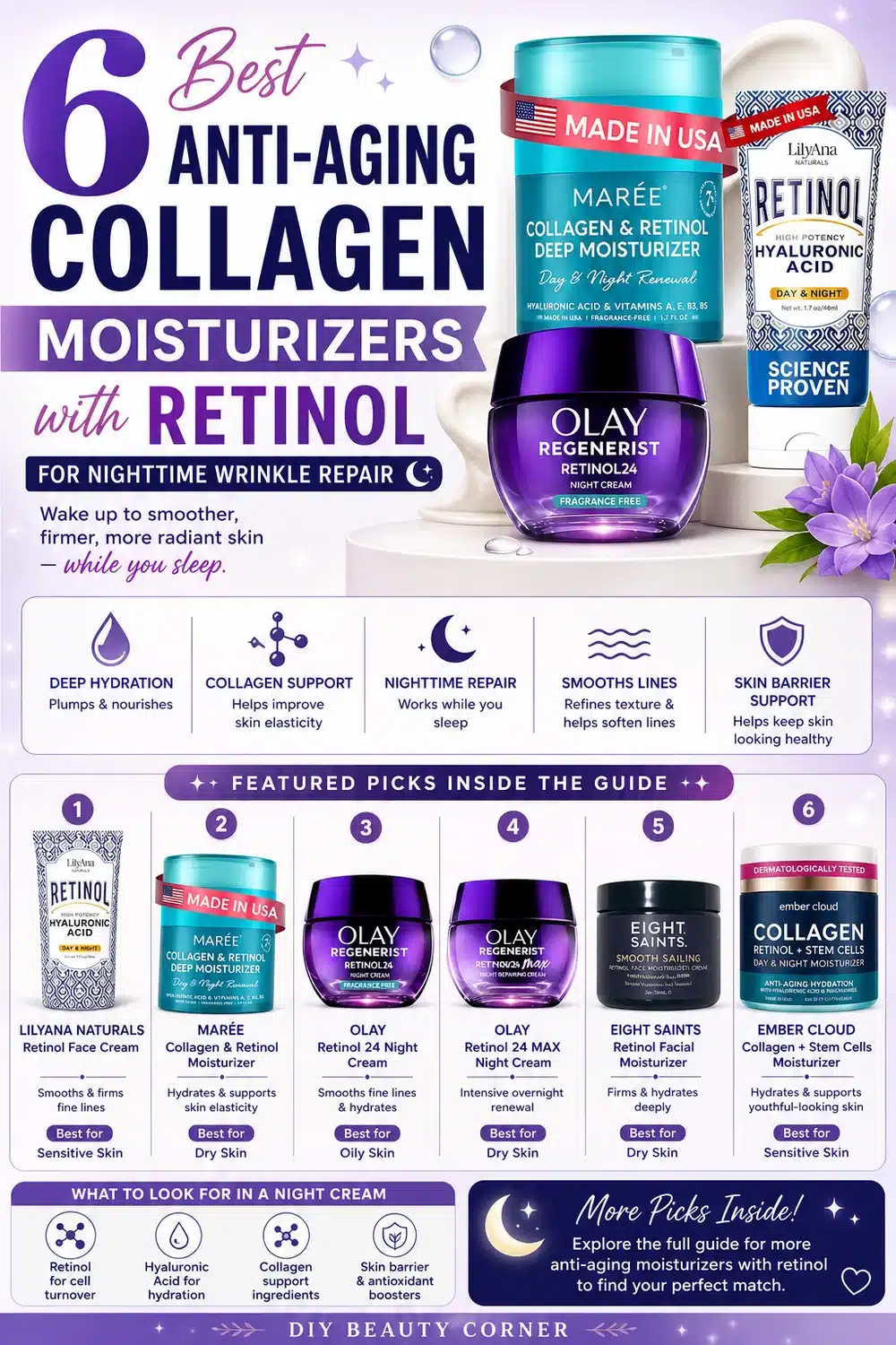 6 Best Anti-Aging Collagen Moisturizers with Retinol for Nighttime Wrinkle Repair