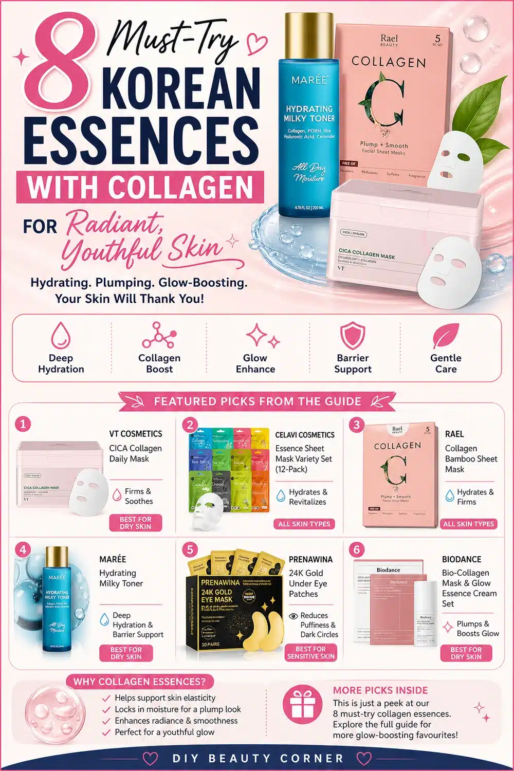 8 Must-Try Korean Essences with Collagen for Radiant, Youthful Skin