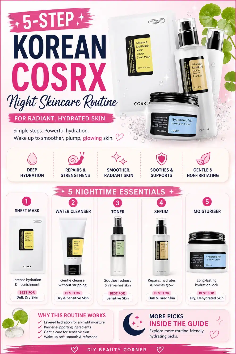 5-Step Korean COSRX Night Skincare Routine for Radiant, Hydrated Skin