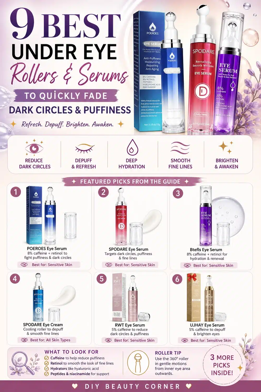 9 Best Under Eye Rollers & Serums to Quickly Fade Dark Circles & Puffiness