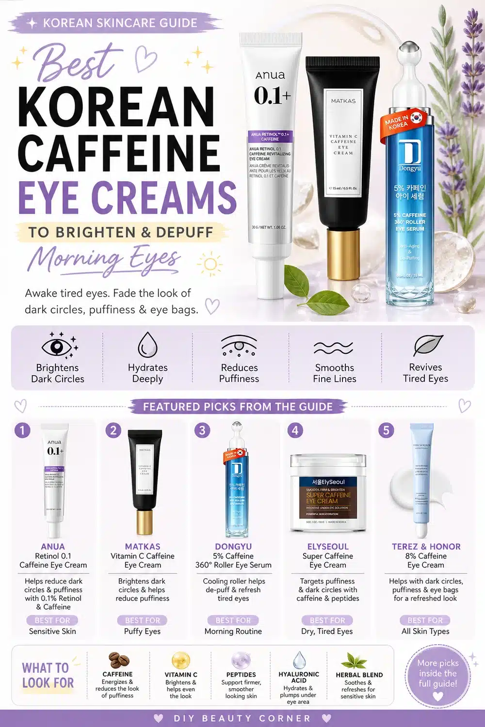 Best Korean Caffeine Eye Creams to Brighten and Depuff Morning Eyes