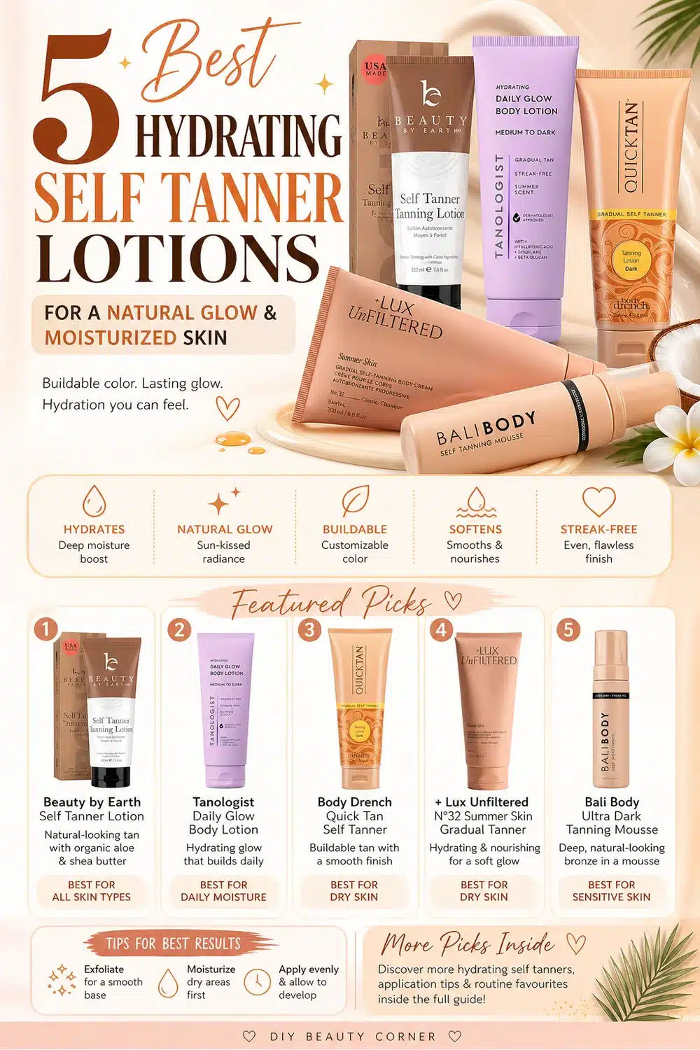 5 Best Hydrating Self Tanner Lotions for a Natural Glow & Moisturized Skin