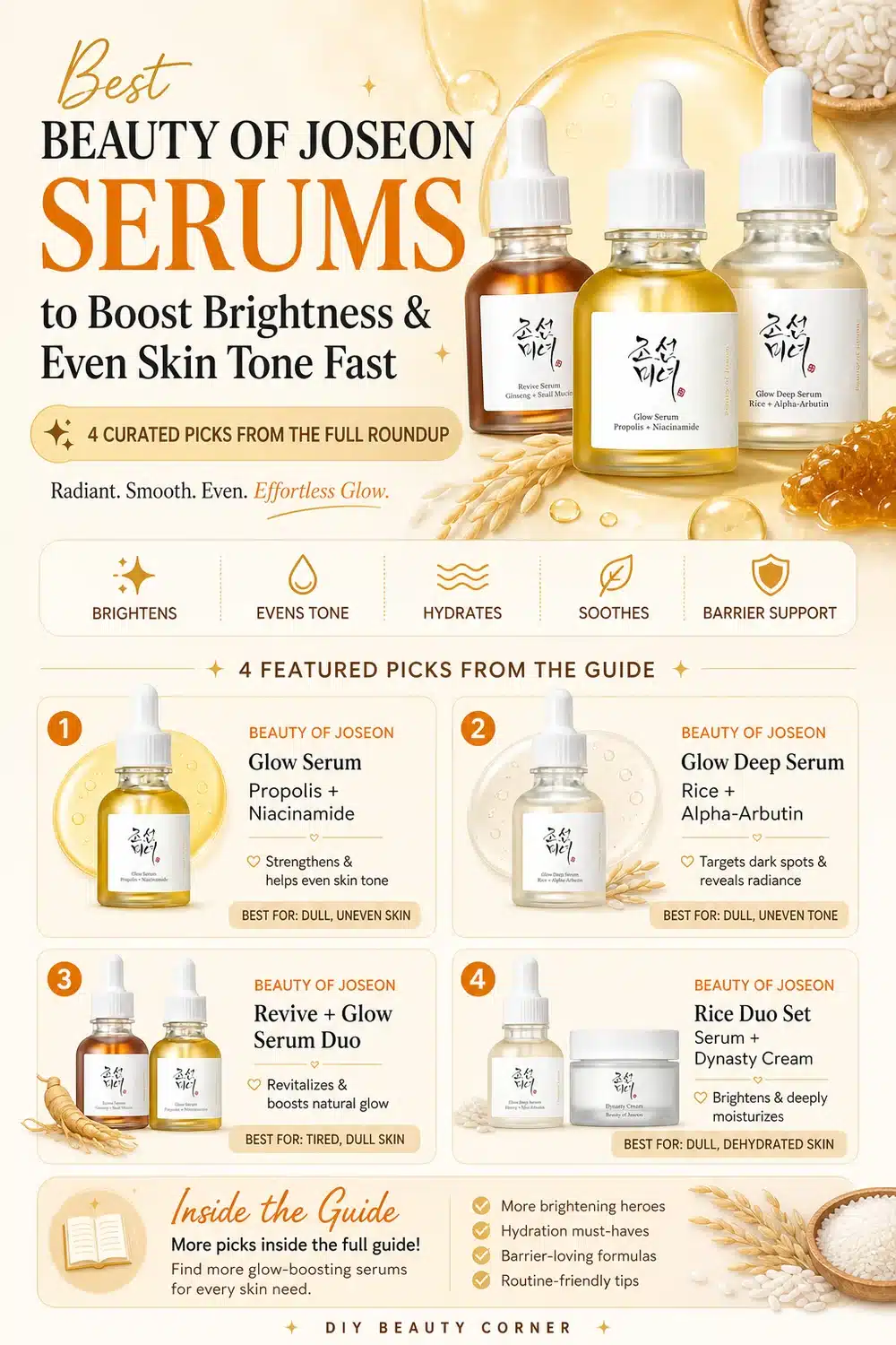 Best Beauty of Joseon Serums to Boost Brightness & Even Skin Tone Fast