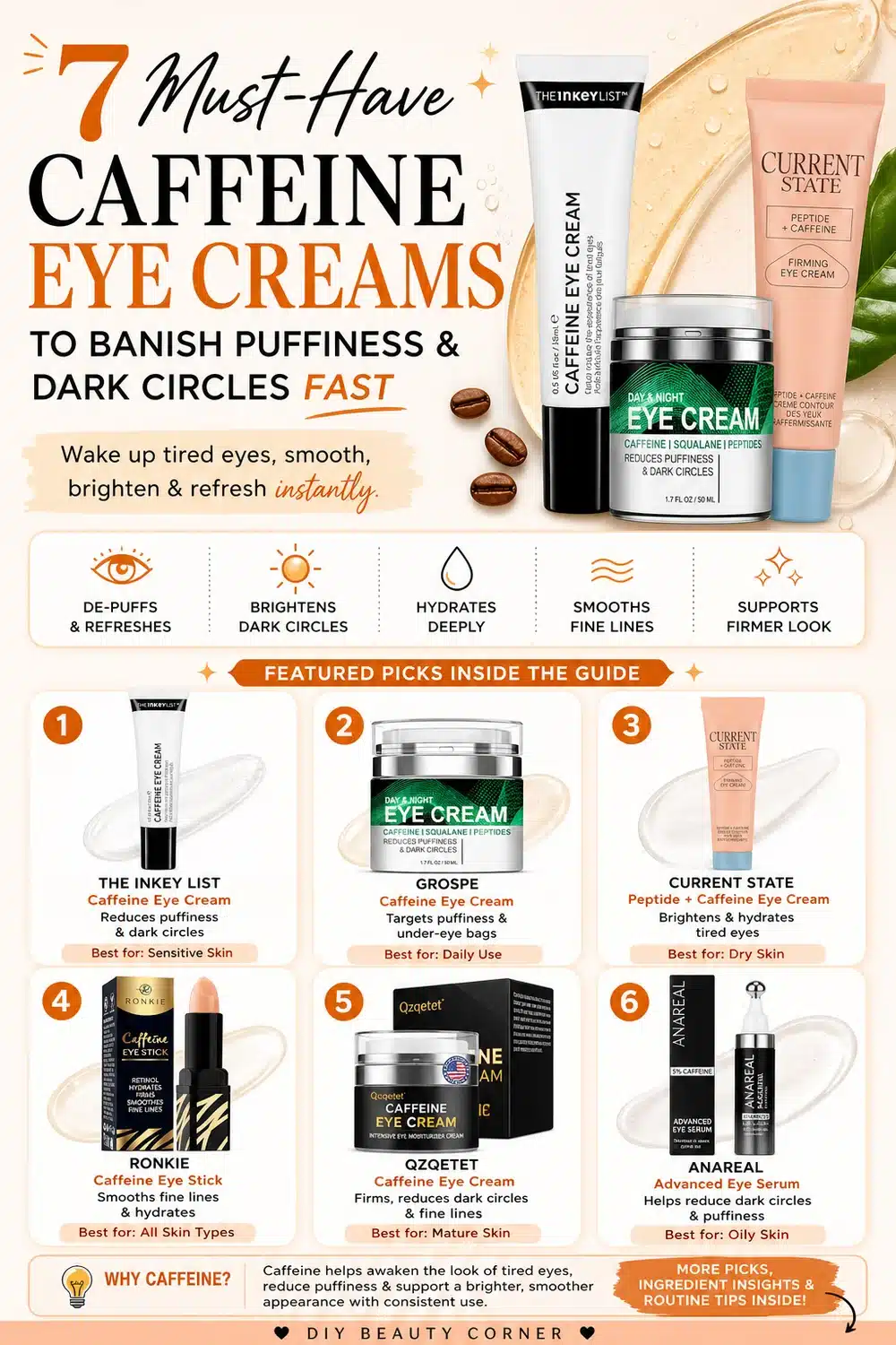 7 Must-Have Caffeine Eye Creams to Banish Puffiness & Dark Circles Fast
